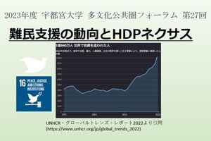 ［イベント］多文化公共圏フォーラム第27回「難民支援の動向とHDPネクサス」を開催します（1/19） 