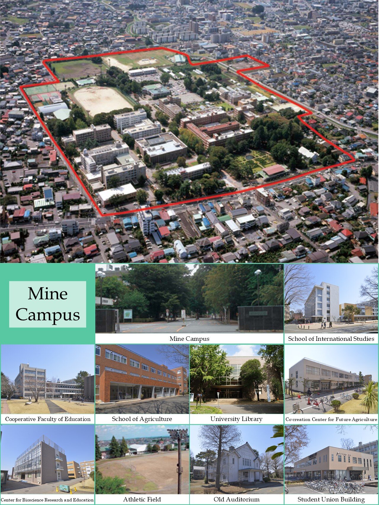 mine campus