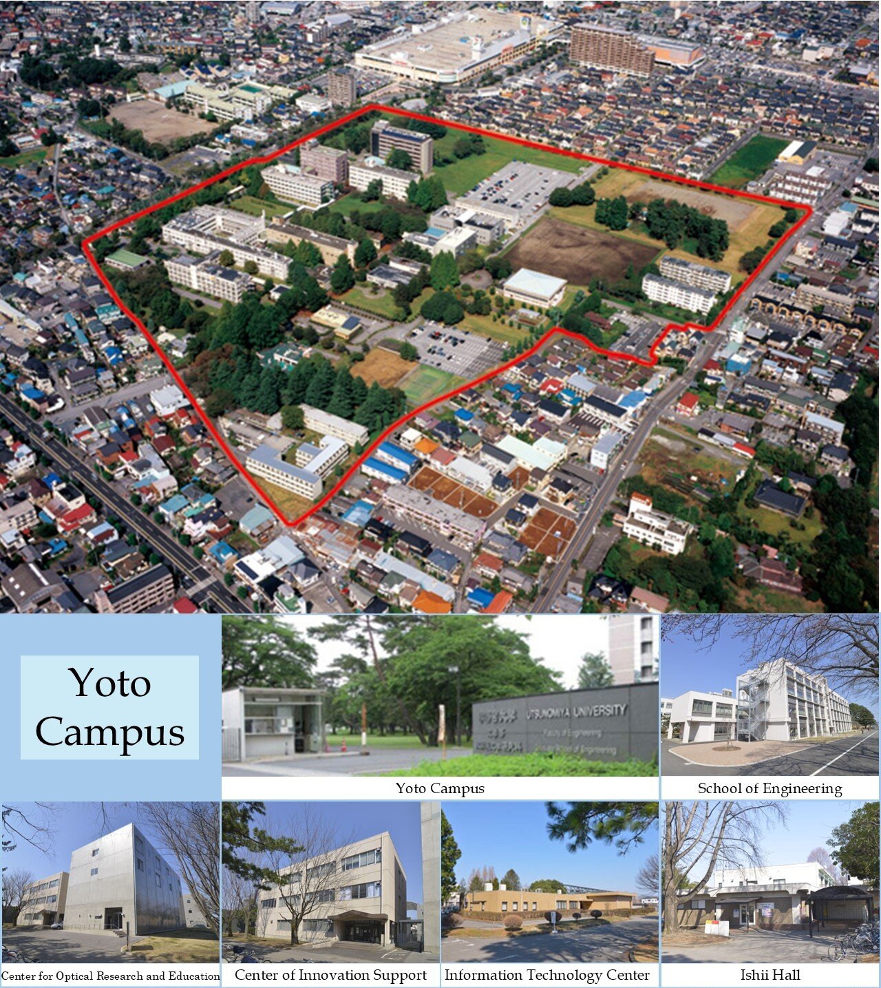 Yoto campus