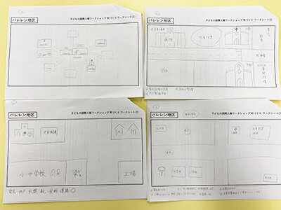 ワークショップの成果物