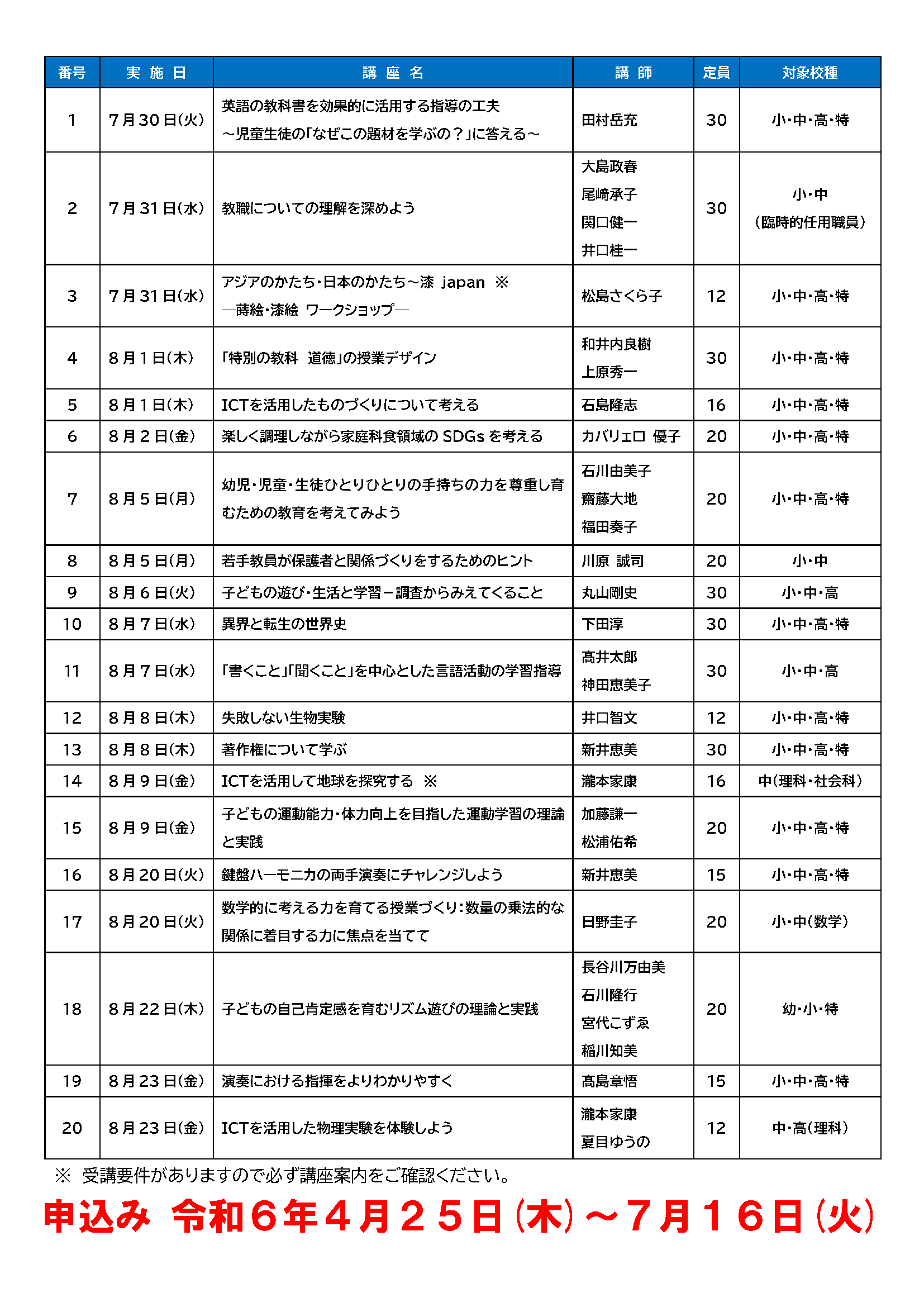 教職員サマーセミナーチラシ