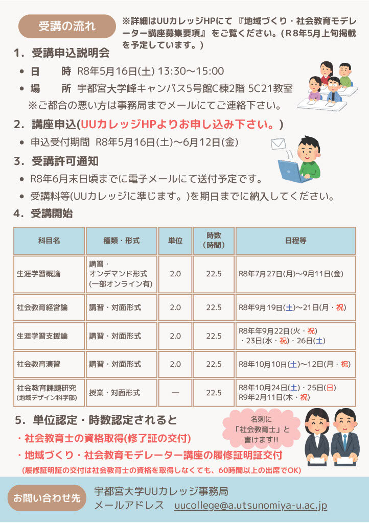 地域づくり・社会教育モデレーター講座チラシ（裏）