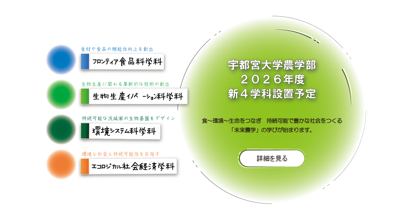 農学部再編