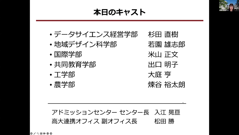 全学シンポジウムオンラインの画面(本日のキャスト:データサイエンス経営学部:杉田直樹教授、地域デザイン科学部:若園雄志郎准教授、共同教育学部:出口明子教授、工学部:大庭亨教授、農学部:煉谷裕太朗助教)