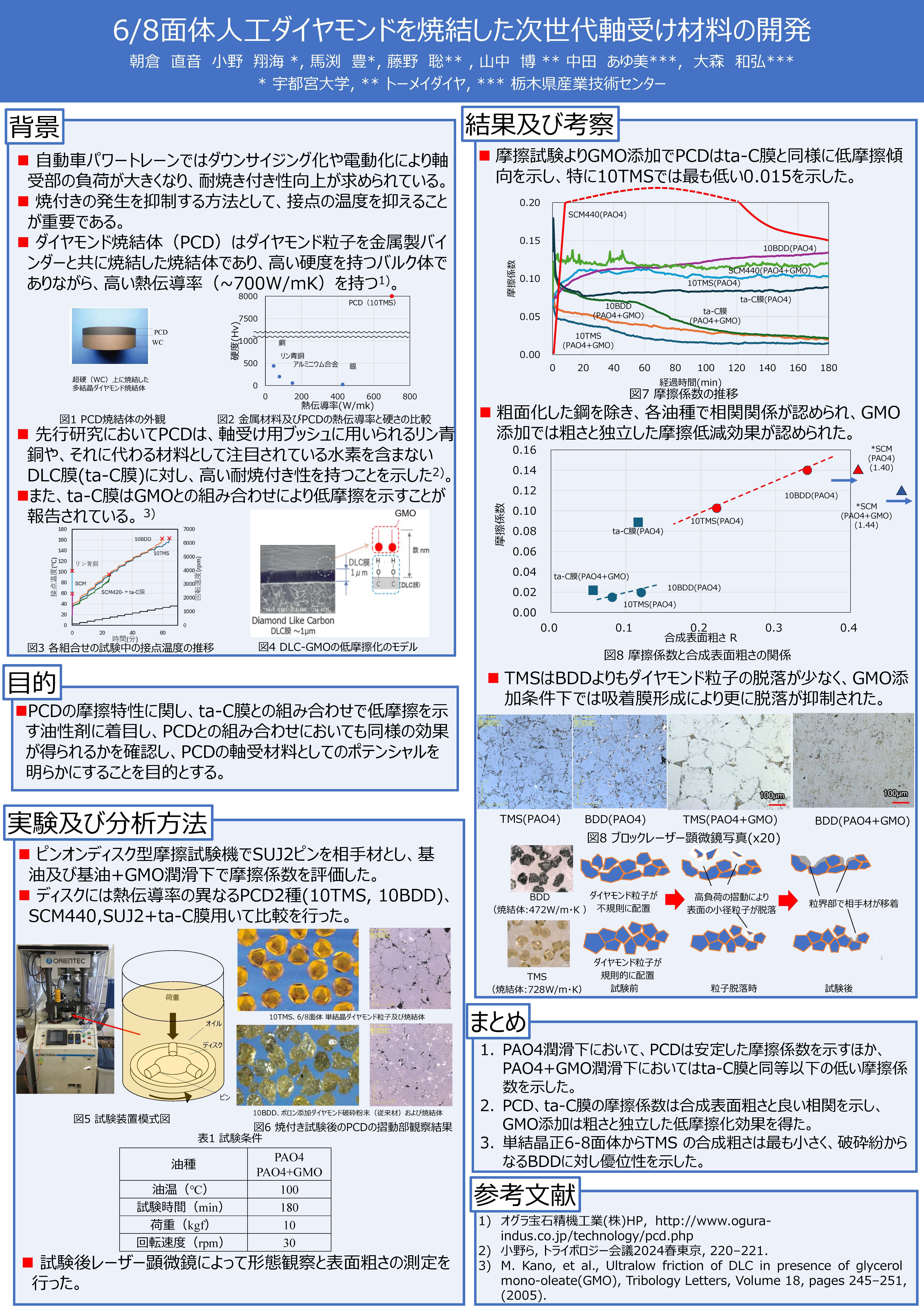 朝倉さんのポスター