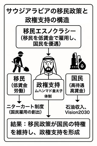 概要図の画像