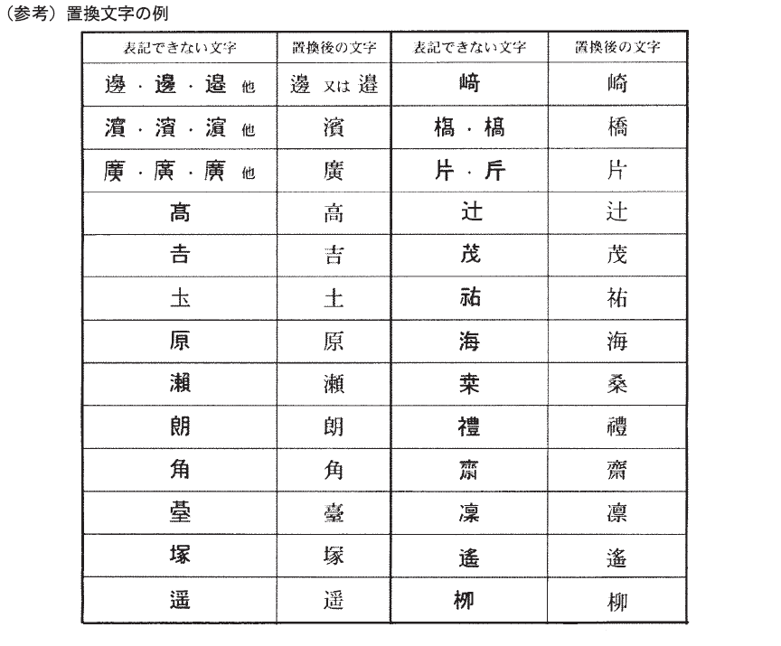 https://www.utsunomiya-u.ac.jp/photo/mojichikan.png